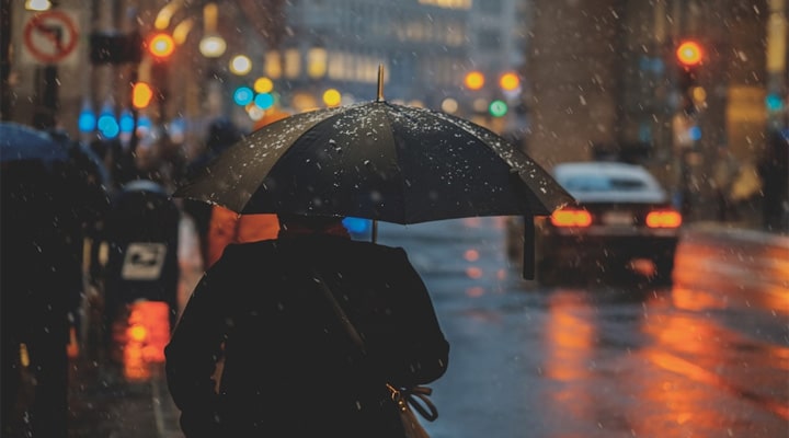 Rain SMS and Status Messages